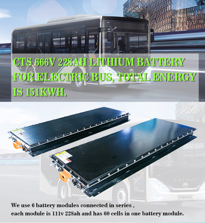bateria padrão do lítio de 111V 228Ah, bateria de carro do lítio EV de 111V NMC, bateria de lítio de 111V 25KWH para o ônibus/caminhão elétricos 0